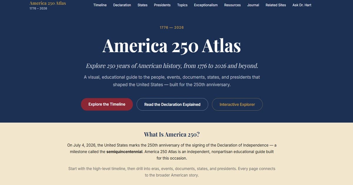 America 250 Atlas